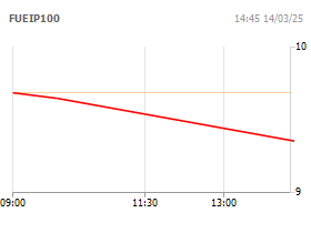 Chứng chỉ Quỹ ETF IPAAM VN100